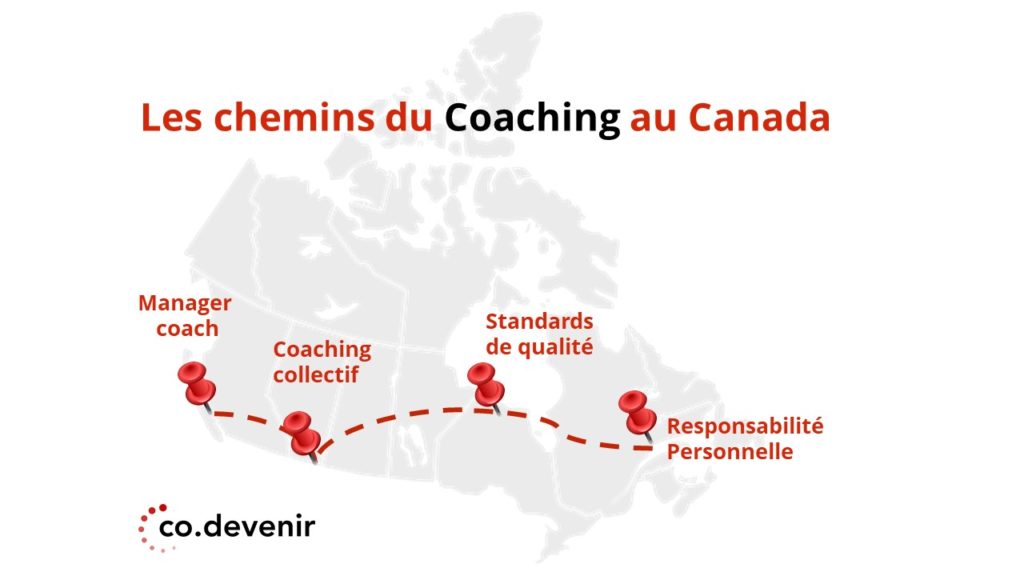 Les chemins du coaching au Canada
